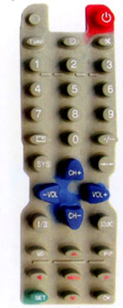 Click to list the picture