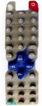 Click to list the picture