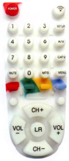 Click to list the picture
