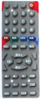 鿴