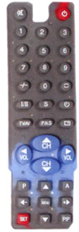 Click to list the picture