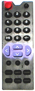 Click to list the picture