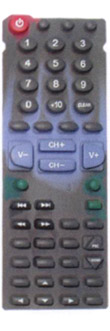 Click to list the picture