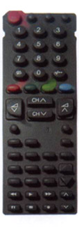 Click to list the picture