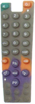 Click to list the picture