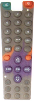 Click to list the picture
