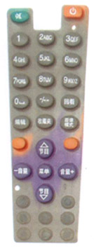 Click to list the picture