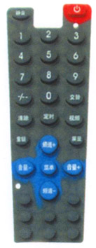 Click to list the picture