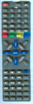 Click to list the picture