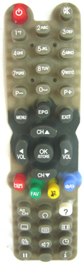 Click to list the picture