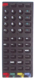 Click to list the picture
