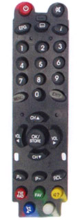 Click to list the picture
