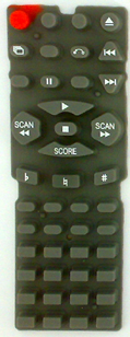 Click to list the picture